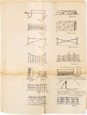[Л. Троцкий, автограф]. Баторский М. Мысли о методике езды и выездки / с 80 чертежами. Пг.., 1923.